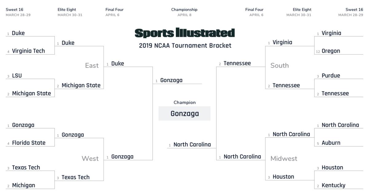 Bracket2019_Sweet 16 - Molly Geary.png